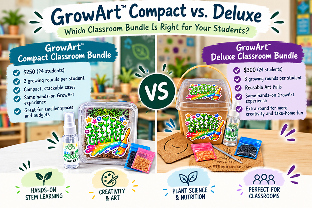 GrowArt™ Compact Vs Deluxe