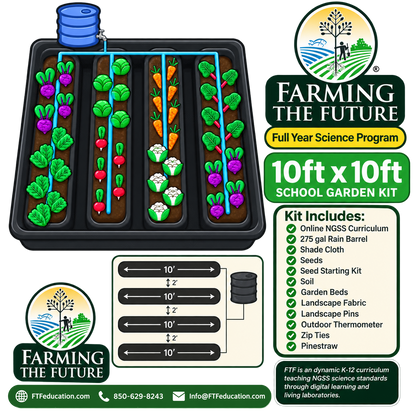 10ft x 10ft School Garden Kit showing four raised garden beds for a full year of hands-on, project-based STEM learning by Farming the Future.